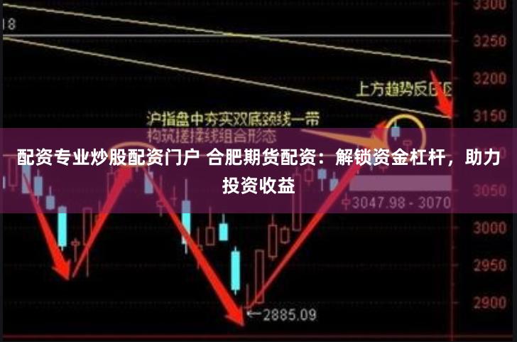 配资专业炒股配资门户 合肥期货配资：解锁资金杠杆，助力投资收益